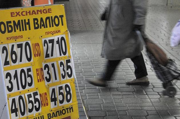 Курс гривни на межбанке укрепился до 26,63 грн/доллар