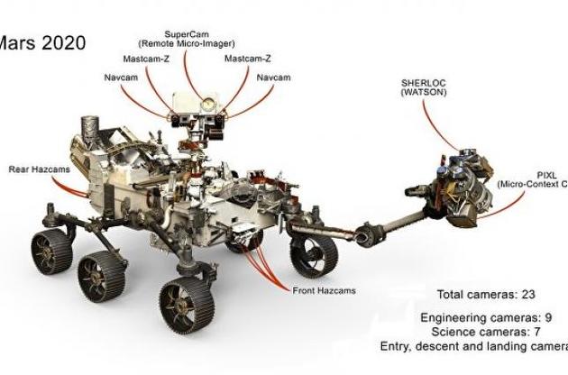 Новый марсоход NASA сможет снять трехмерное видео посадки на Красную планету