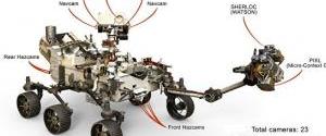 Новый марсоход NASA сможет снять трехмерное видео посадки на Красную планету