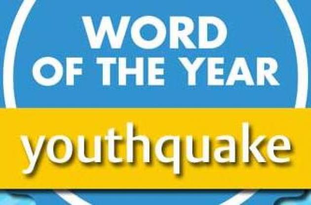 Словом року названо youthquake