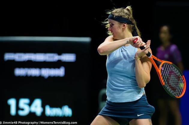 Свитолина и Долгополов пробились в четвертьфинал турнира в Брисбене