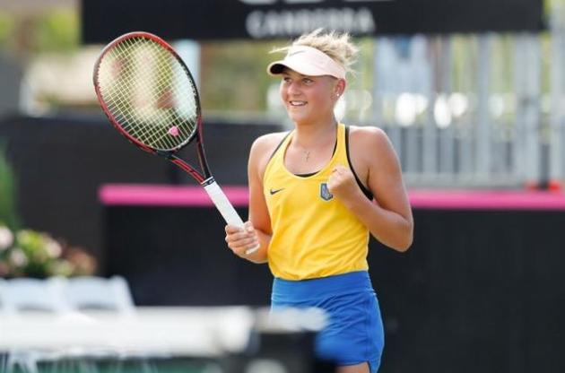 Костюк з перемоги дебютувала за збірну України