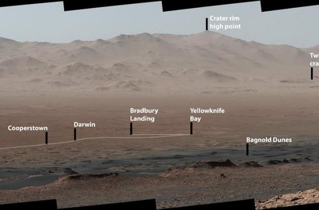 Марсоход Curiosity показал впечатляющую панораму солнечного Марса