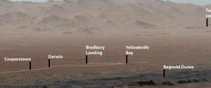 Марсоход Curiosity показал впечатляющую панораму солнечного Марса