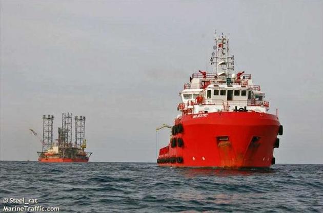 Кіпр та Туреччина посперечалися через газове родовище