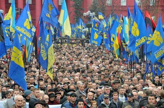 Членами партий в Украине являются 1,5% граждан