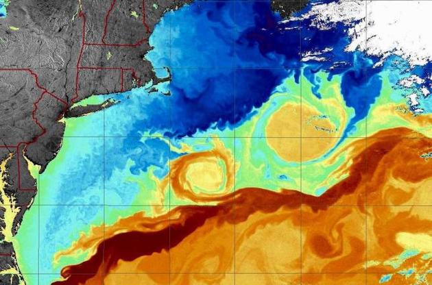 Система атлантичних течій виявилася на 15% слабкішою, ніж у середині ХХ століття