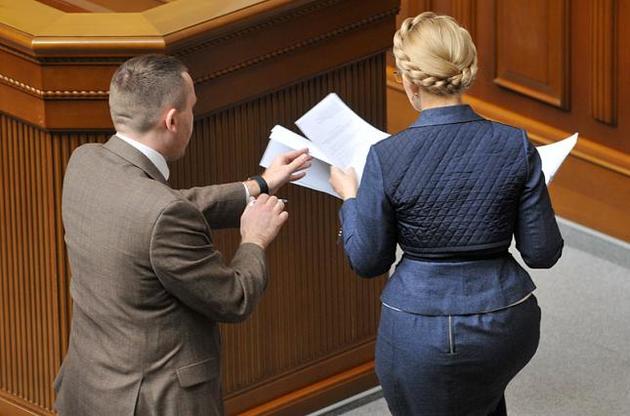 Парламентские партии получают из бюджета почти в 20 больше денег, чем им дают граждане