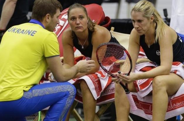 Українки поступилися на виїзді