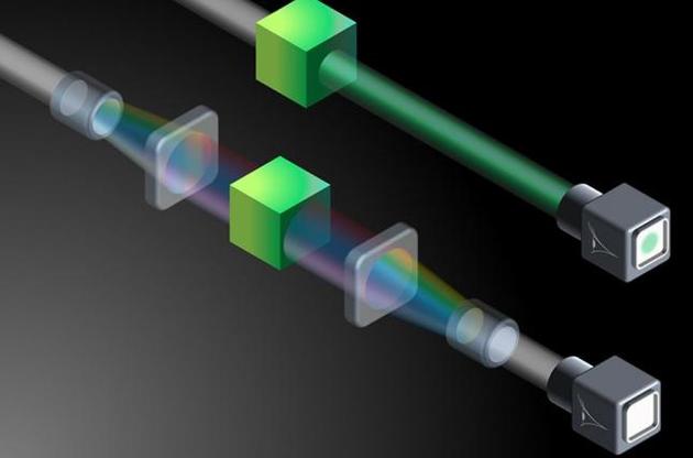 Прилад наділяє об&#039;єкти широкосмуговою невидимістю