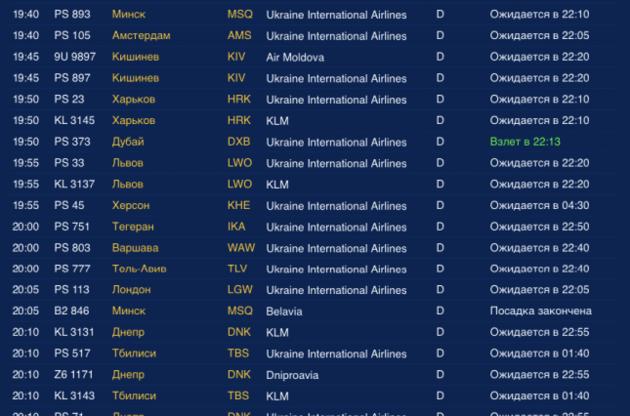 Украинцы хотели бы поехать в Германию, но едут в Польшу