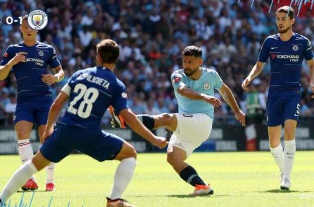 Агуэро оформил дубль