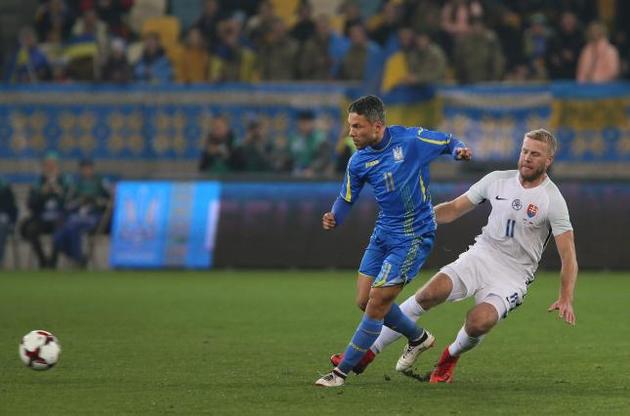Букмекеры считают Украину фаворитом матча Лиги наций против Словакии