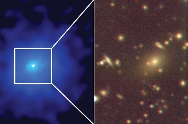 Вчені виявили сотні галактик, прихованих гігантською чорною дірою