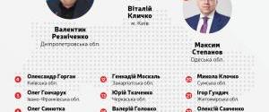 Кличко, Резниченко и Степанов возглавили рейтинг глав облгосадминистраций по версии журнала "Корреспондент"