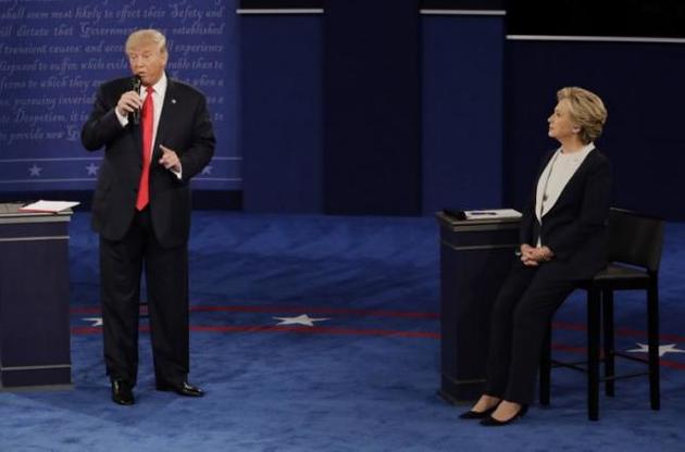 Трамп продолжает отрицать обвинения в сговоре с Россией