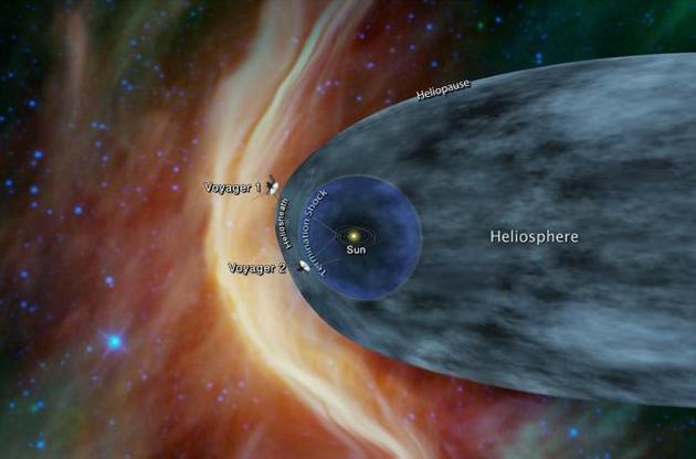 Зонд "Вояджер-2" приближается к границам Солнечной системы