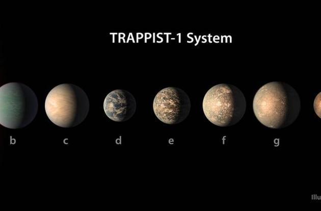 Планеты системы Trappist-1 оказались каменистыми и богатыми водой