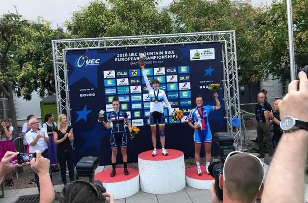 Попова - чемпионка Европы в маутинбайке