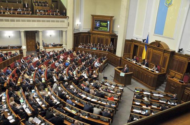 Рада не підтримала скасування постанови про санкції проти "112 Україна" і NewsOne