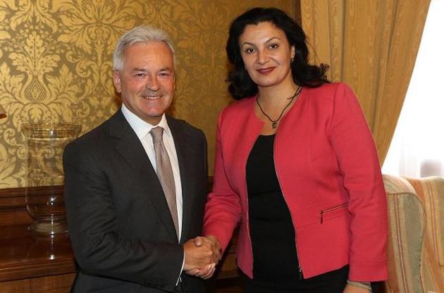 Великобританія і Україна планують укласти угоду про торгівлю