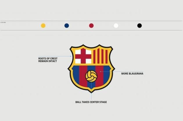 Барселона" планує змінити емблему
