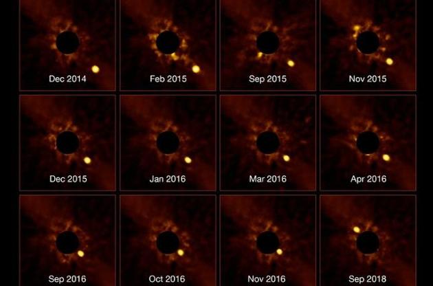 Астрономи показали вражаючий таймлапс руху екзопланети