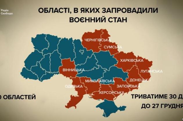 В Украине заканчивается срок военного положения