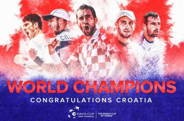 Збірна Хорватії виграла Кубок Девіса