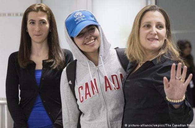 Канада прийняла втікачку з Саудівської Аравії