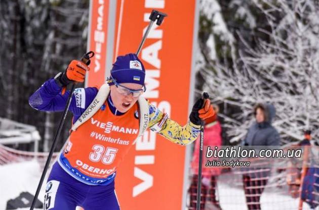 Україна посіла восьме місце