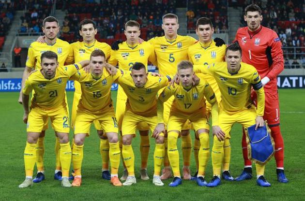 Україна знаходиться у другому кошику кваліфікації Євро-2020