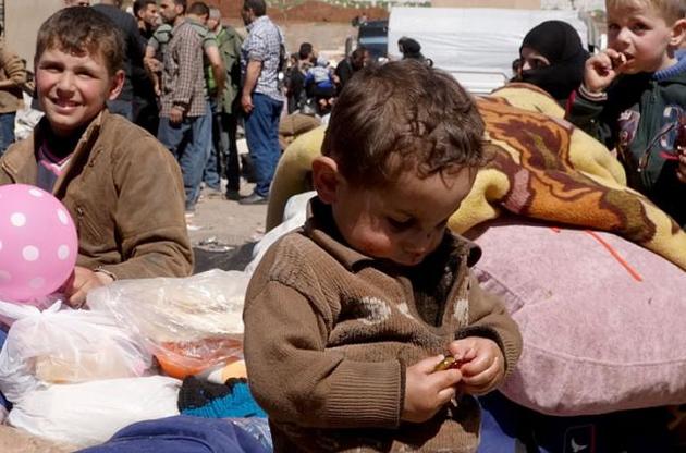 ООН планує виділити $ 5,5 млрд допомоги сирійським біженцям