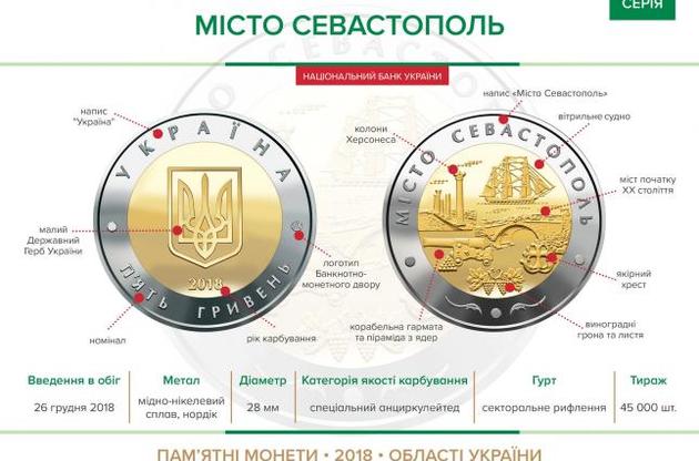 НБУ випускає монету на честь Севастополя