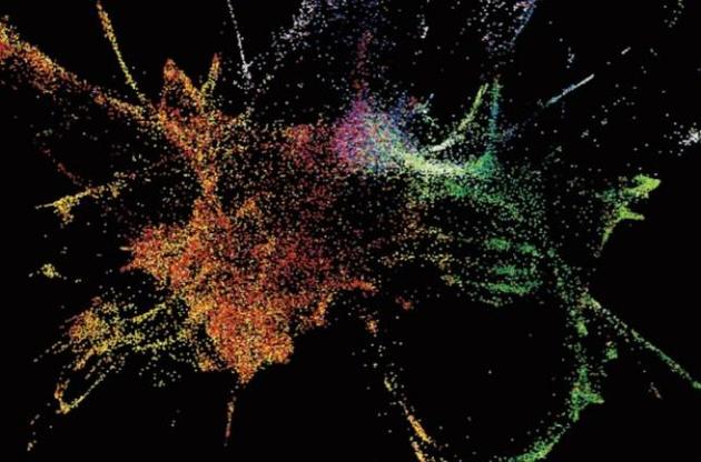 Science підбив підсумки 2018 року