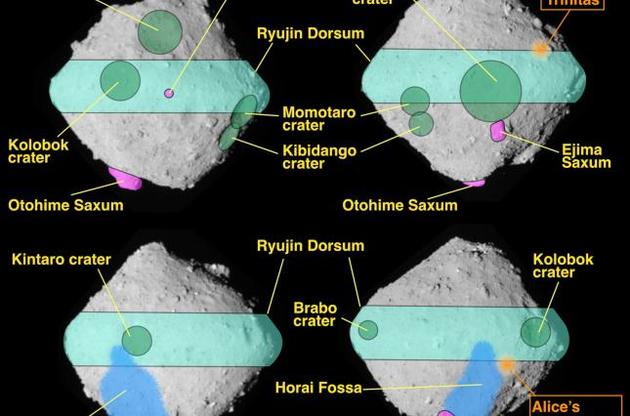 Кратеры на астероиде Рюгу назвали в честь Колобка и Золушки