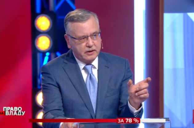 Гриценко закликав МВС не випускати Порошенка з країни після виборів