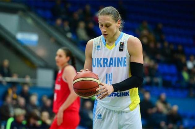 Украинка Ягупова подписала контракт с клубом женской НБА