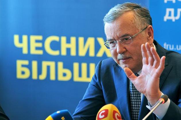После повторного рассмотрения ЦИК отклонила заявление Гриценко о доступе к реестру избирателей