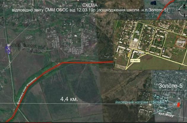 Боевики в очередной раз подвергли опасности гражданское население оккупированных территорий