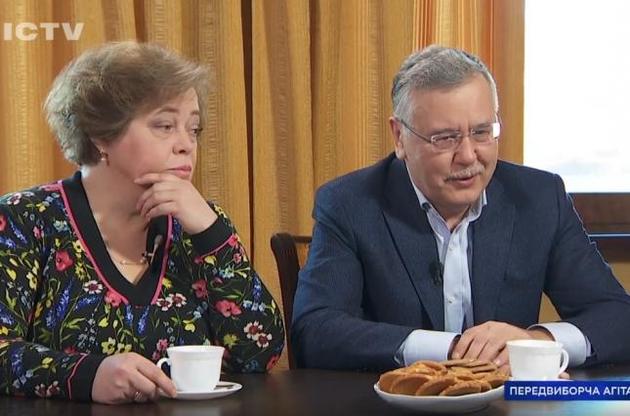 Президент повинен гарантувати захист прав, свобод і власності людини