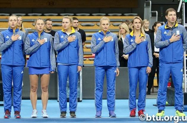 Україна ще на рік залишилася в регіональній зоні Кубка Федерації