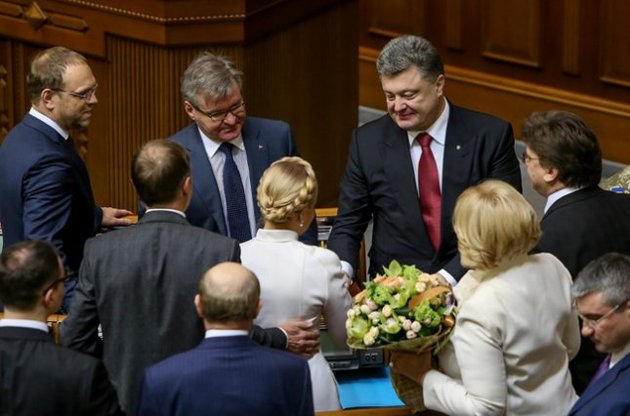 Порошенко и Тимошенко сравнялись в президентском рейтинге - опрос