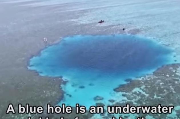 Вчені виявили в Китаї найглибшу в світі блакитну діру