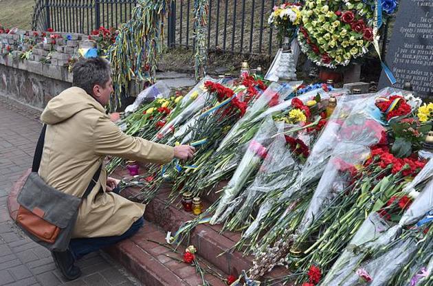 Нельзя менять память