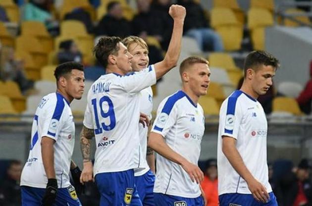 Прем'єр-ліга: "Динамо" і "Шахтар" здобули розгромні перемоги