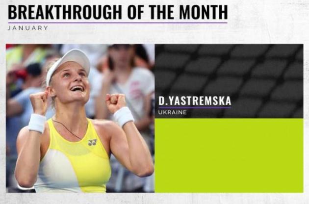 Ястремська перемогла в номінації "Прорив місяця" за версією WTA