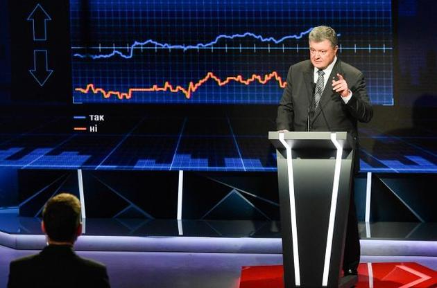 Порошенко розповів, ким замінить токсичних членів своєї команди