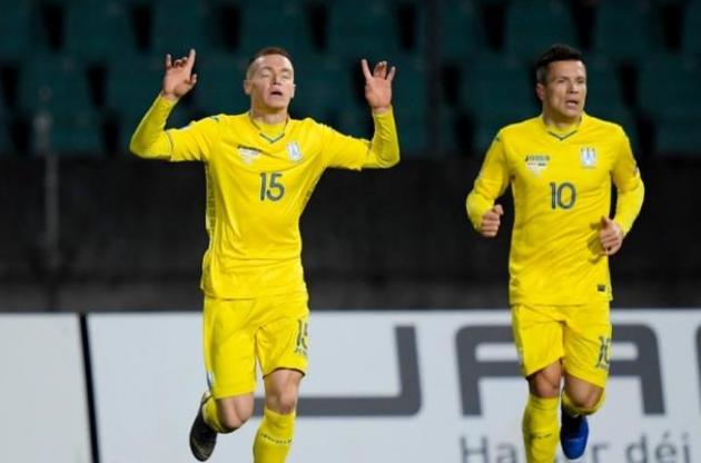 Україна очолила групу B