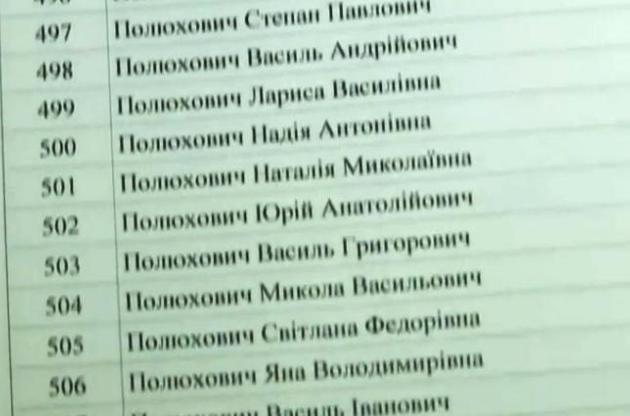 В селі звикли справлятися з цією неординарною ситуацією